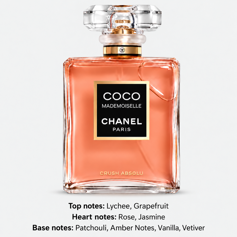 Chanel Coco Mademoiselle Crush Absolu